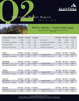 Distinctive H&E Charts.qxd (Page 1)