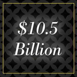 APR $10.5 Billion Sold in 2013